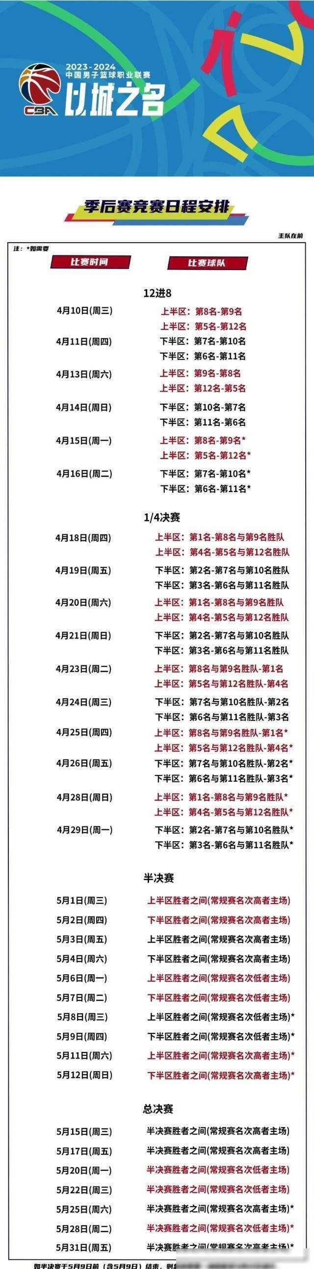 aiyouxi app-包含马德里竞技集结日强势反弹，志在CBA常规赛名次提升，悬念犹存，控场能力受关注的词条-aiyouxi app